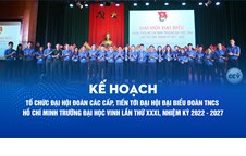 Kế hoạch Tổ chức Đại hội Đoàn các cấp, tiến tới Đại hội đại biểu Đoàn TNCS  Hồ Chí Minh Trường Đại học Vinh lần thứ XXXI, nhiệm kỳ 2022 - 2027