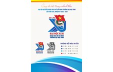Công bố biểu trưng (logo) chính thức Đại hội đại biểu Đoàn TNCS Hồ Chí Minh Trường Đại học Vinh lần thứ XXXI, nhiệm kỳ 2022 - 2027