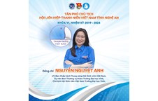 Tân Phó Chủ tịch Hội Liên hiệp Thanh niên Việt Nam Tỉnh Nghệ An là Sinh viên Trường Đại học Vinh