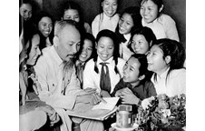 Nhận thức và thực hành văn hóa Hồ Chí Minh